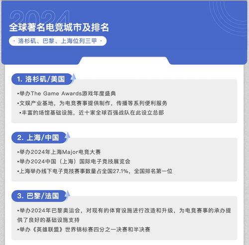 不止舊夢優雅 上海，從軟件開發到全球文化創意定義者的華麗轉身